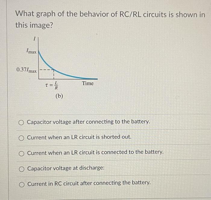 Solved What graph of the behavior of RC/RL circuits is shown | Chegg.com