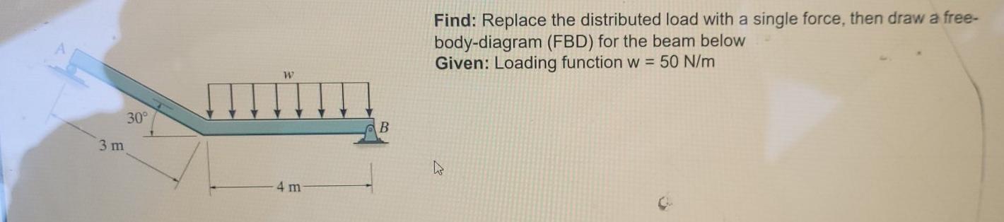 Solved Find: Replace the distributed load with a single | Chegg.com