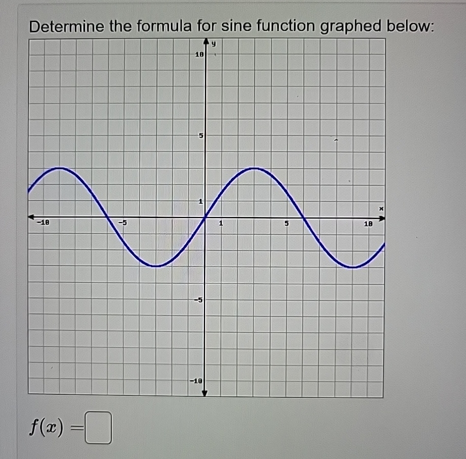 Solved Determine the formula for sine function graphed | Chegg.com