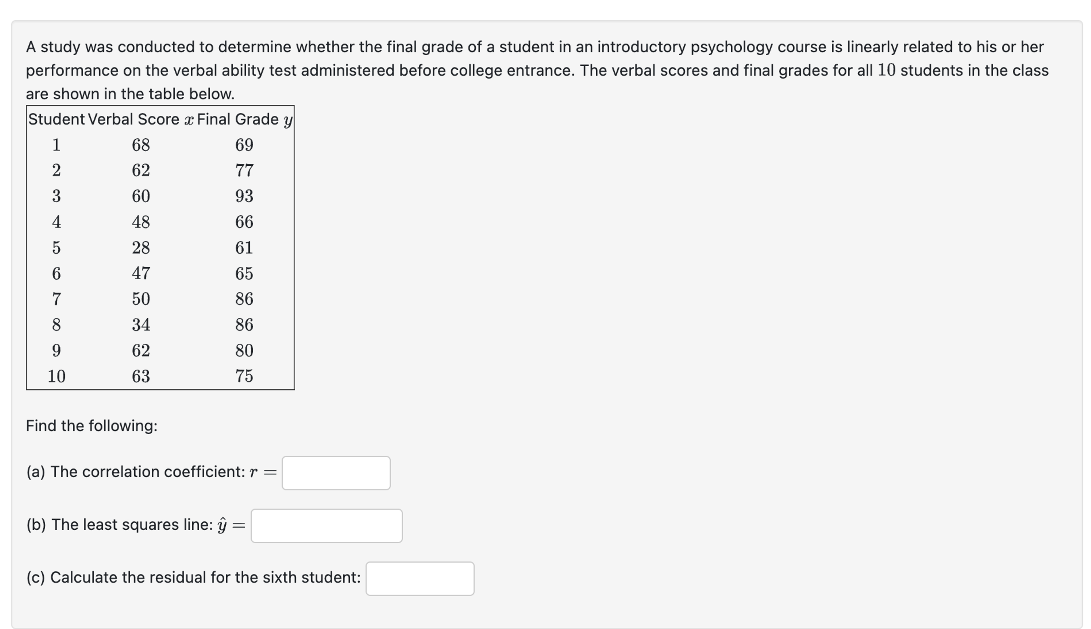 Solved A study was conducted to determine whether the final | Chegg.com