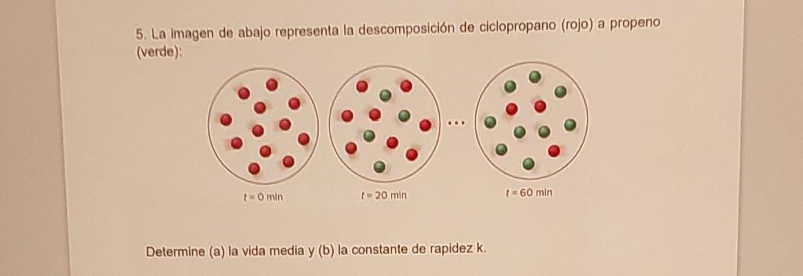 5. La imagen de abajo representa la descomposición de ciclopropano (rojo) a propeno (verde): Determine (a) la vida media y (b