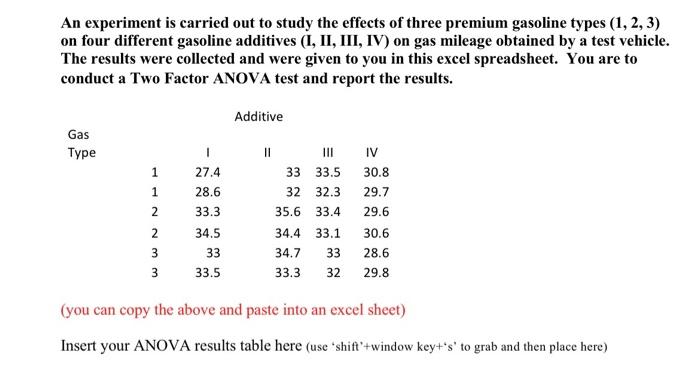 Solved An experiment is carried out to study the effects of | Chegg.com
