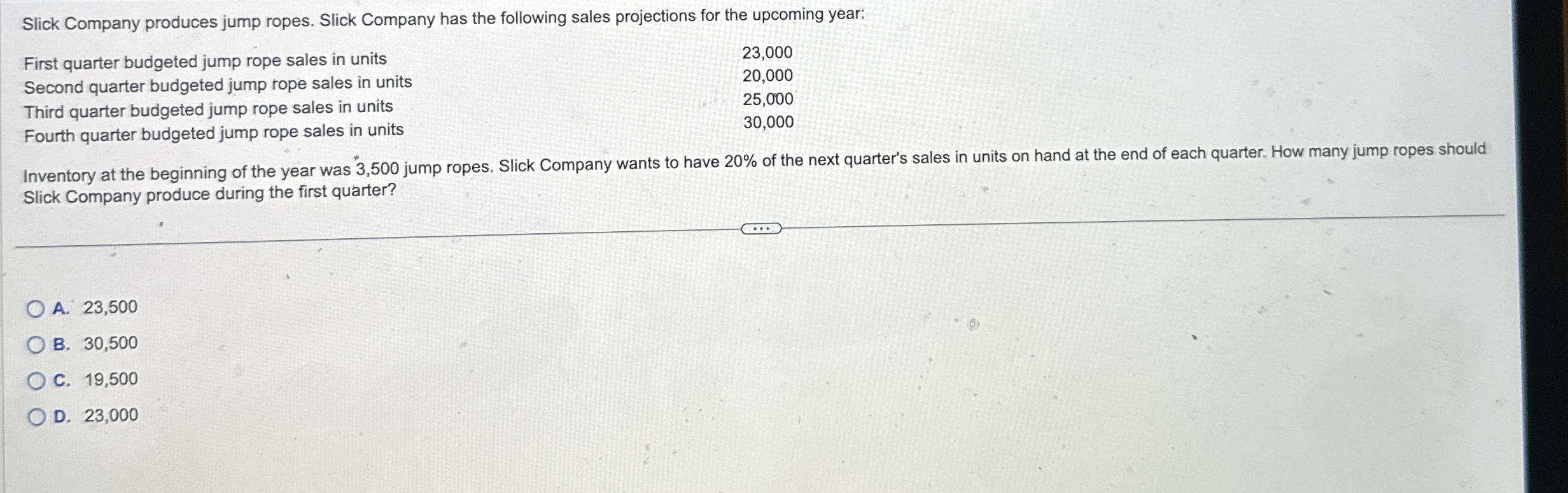 Solved Slick Company produces jump ropes. Slick Company has