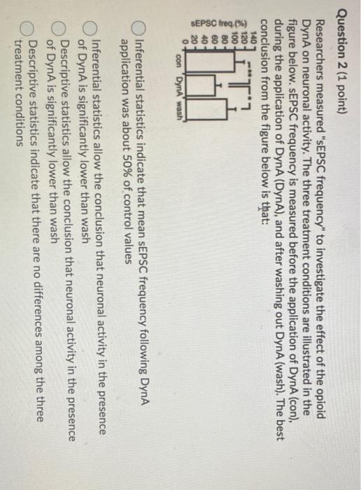 Solved Question 6 (1 point) Which of the following is not an | Chegg.com
