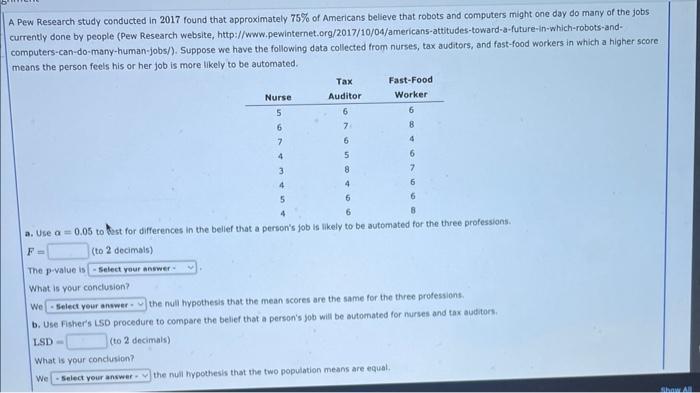 Solved Pew Research Study Conducted In 2017 Found That | Chegg.com