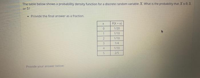 Solved The table below shows a probability density function | Chegg.com