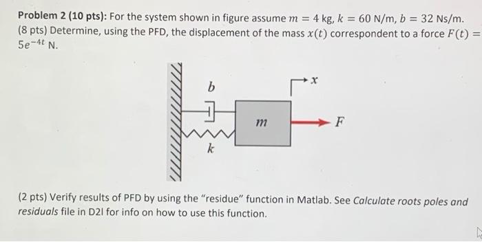 Solved Problem 2 (10 pts): For the system shown in figure | Chegg.com