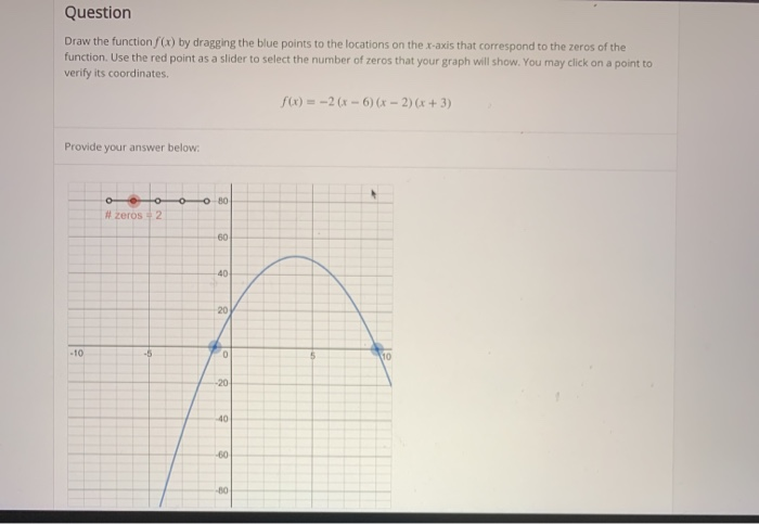 Solved Given graph of a function, find value of inverse | Chegg.com