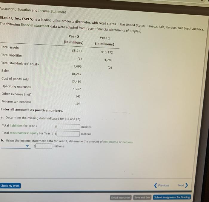Solved Accounting Equation and Statement Staples,