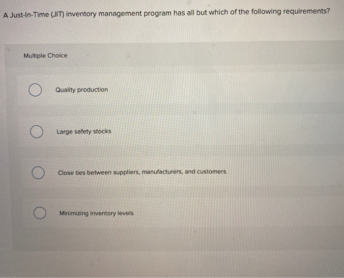 Solved A JustinTime (JIT) inventory management program has