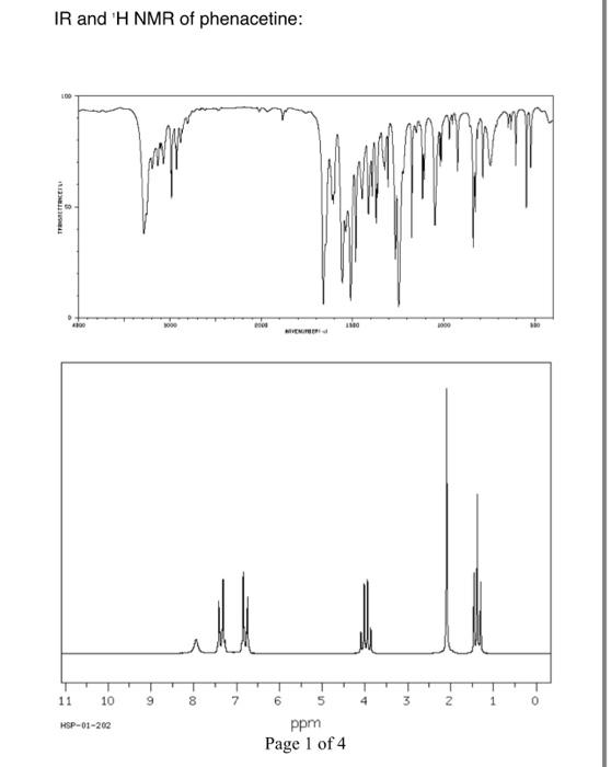 Solved IR and 'H NMR of acetaminophen IR and 'H NMR of