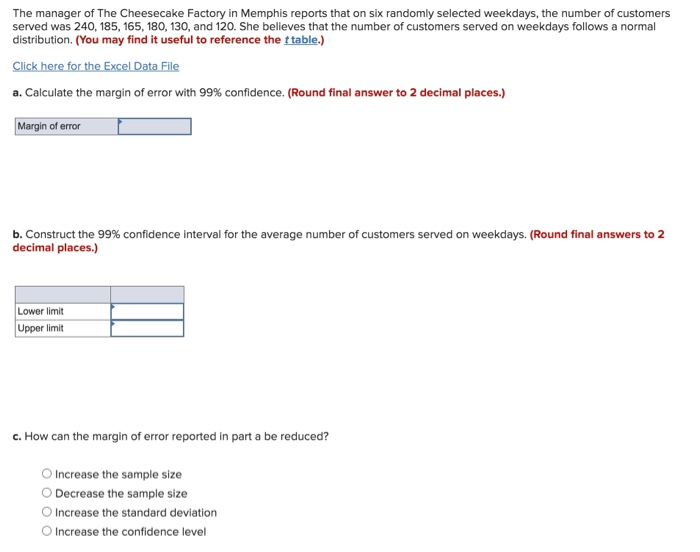 Solved The manager of The Cheesecake Factory in Memphis