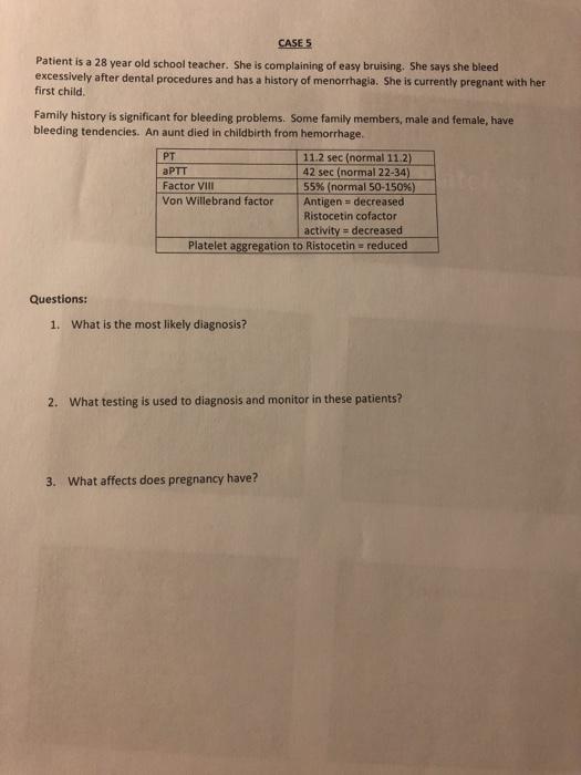 CASE 5 Patient is a 28 year old school teacher. She is complaining of easy bruising. She says she bleed excessively after den