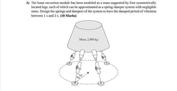 Solved A) The lunar excursion module has been modeled as a | Chegg.com