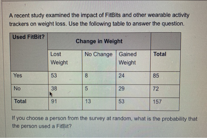 Solved A Recent Study Examined The Impact Of FitBits And | Chegg.com