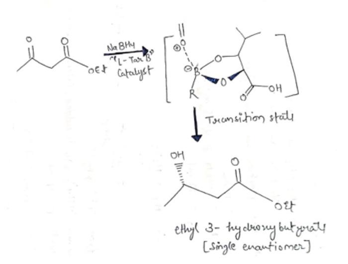 Na 84
- Tarif
OCH
Catalyst
OH
R
Transition state
OH
?
Det
ethyl 3- hydrosy but yorate
[single enantiomer]
