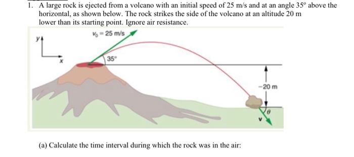 Solved A large rock is ejected from a volcano with an | Chegg.com