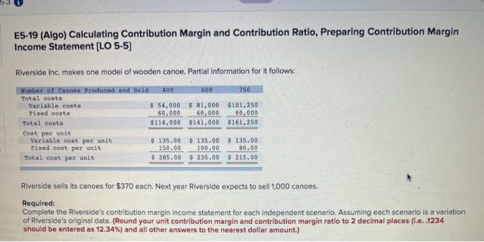 Solved E5-19 (Algo) Calculating Contribution Margin And | Chegg.com