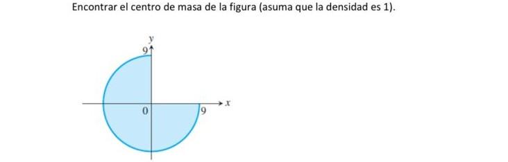 Solved Find Center of Mass of the figure (assume density is | Chegg.com