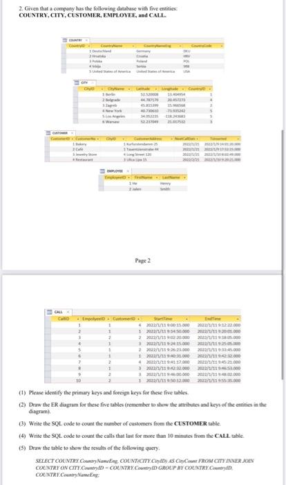 Solved 2. Given That A Company Has The Following Database | Chegg.com