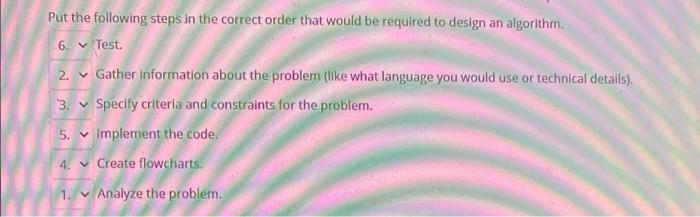 Solved Put the following steps in the correct order that | Chegg.com