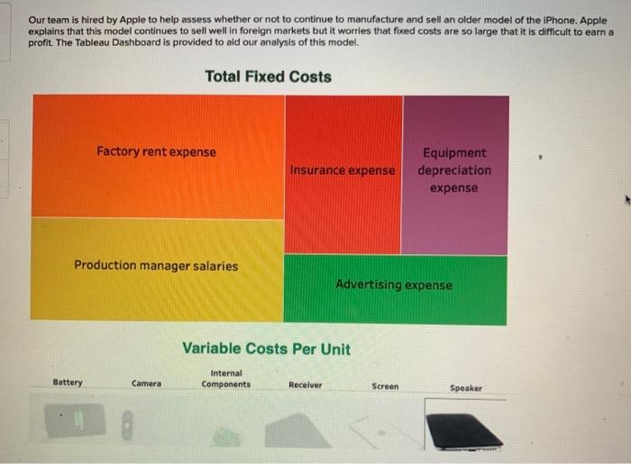 this-chart-compares-the-iphone-x-s-estimated-manufacturing-costs-with