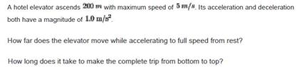 A Hotel Elevator Ascends 200m With Maximum Speed Of Chegg 