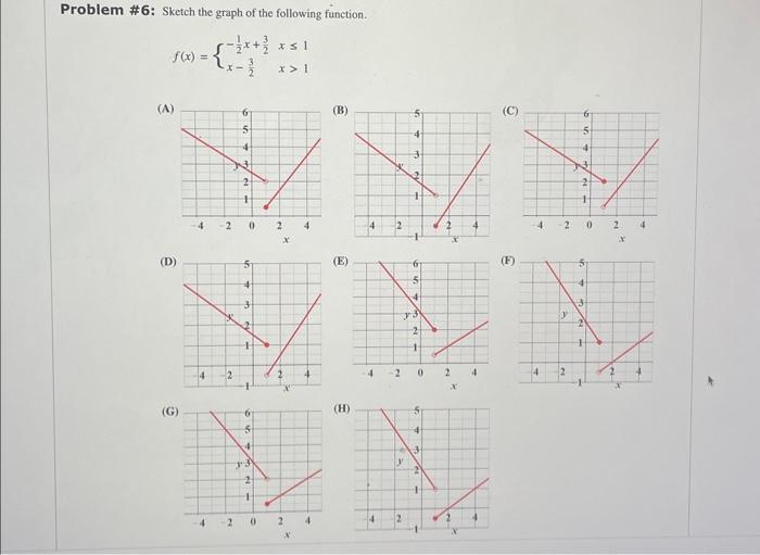 Problem \#7: Find a formula for the function f whose | Chegg.com