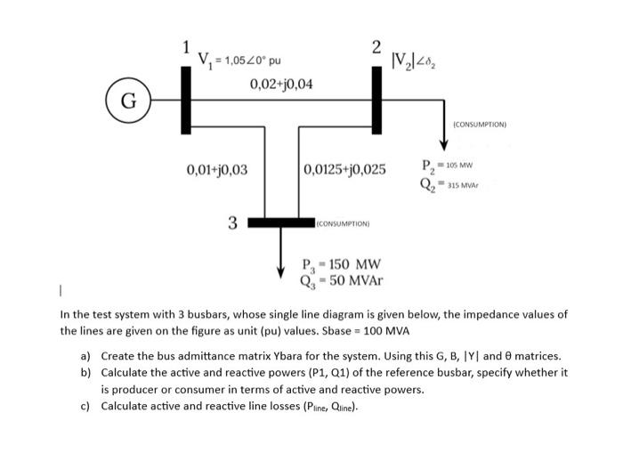 Solved In the test system with 3 busbars, whose single line | Chegg.com