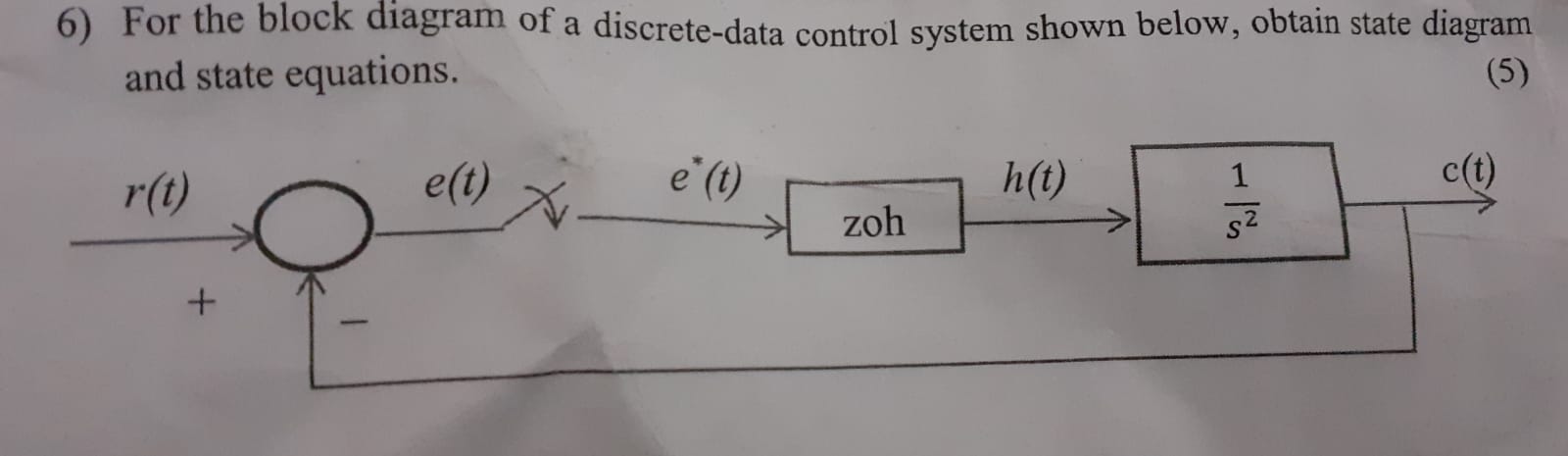 (please solve this question properly) For the block | Chegg.com