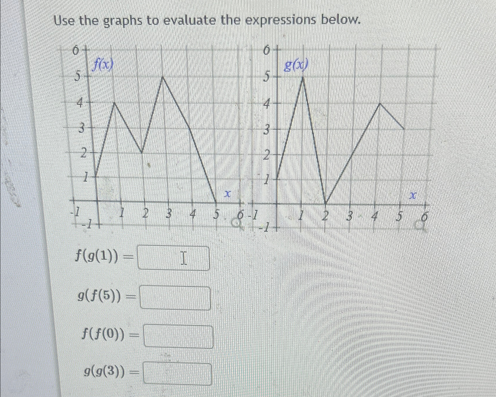 Solved Use the graphs to evaluate the expressions | Chegg.com