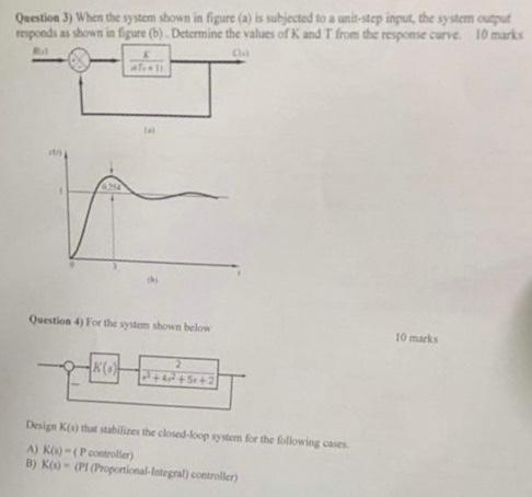 Solved Qeestion 3) When the system shown in figure (a) is | Chegg.com