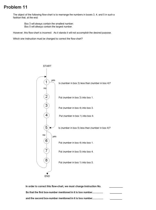 Solved This problem is solely for problem 11Problem 11 ﻿The | Chegg.com