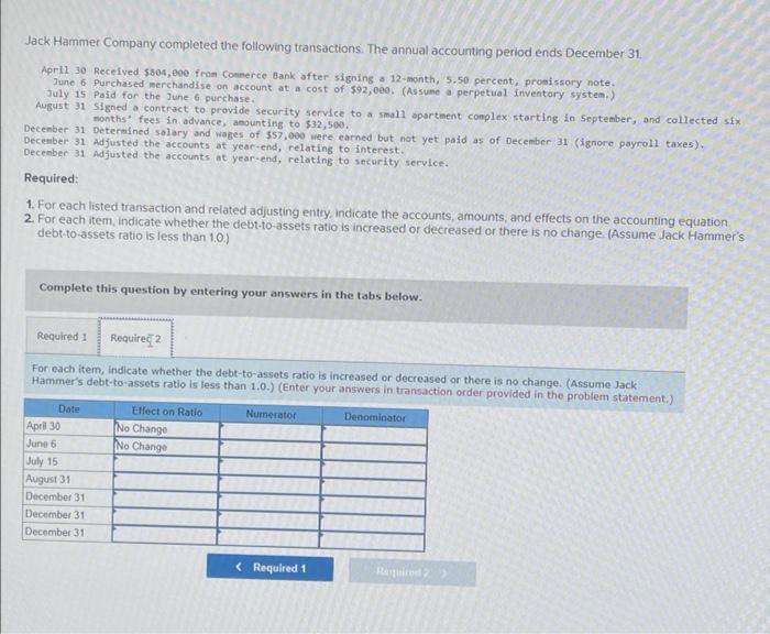 Solved Jack Hammer Company completed the following