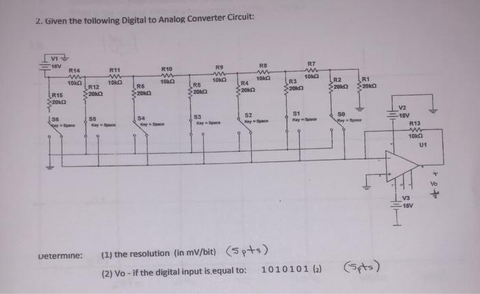 Solved 2. Given The Following Digital To Analog Converter | Chegg.com