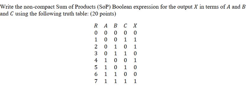 solved-express-the-hexadecimal-number-de4316-as-a-binary-chegg