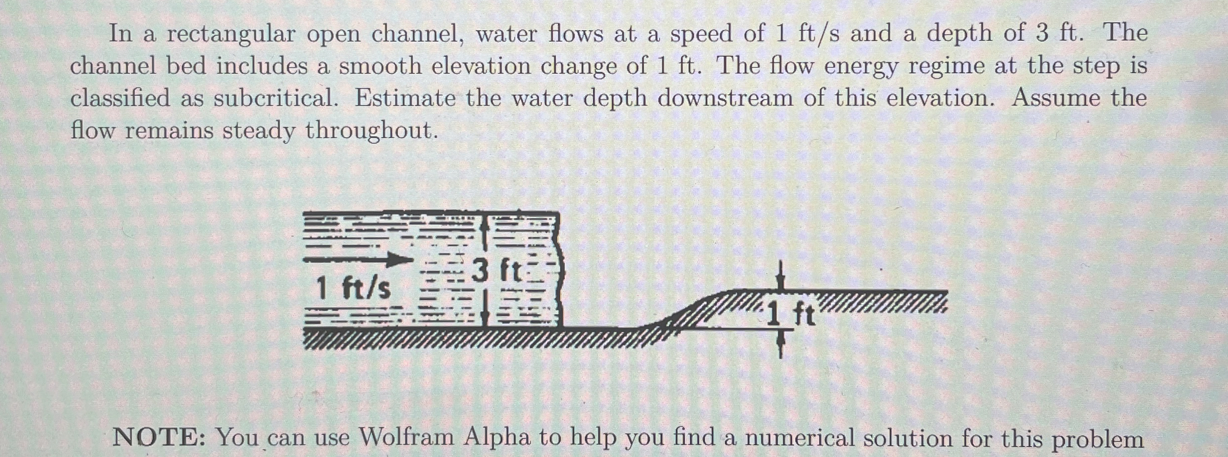 Solved In a rectangular open channel, water flows at a speed | Chegg.com