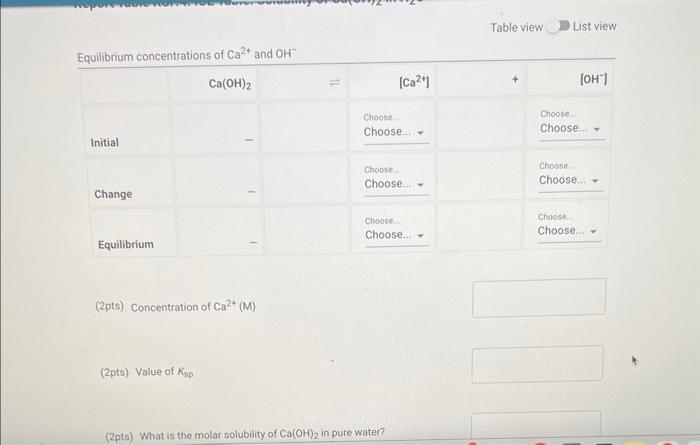 Solved Report Table KSP.1: Titation Data (calcium Hydroxide | Chegg.com