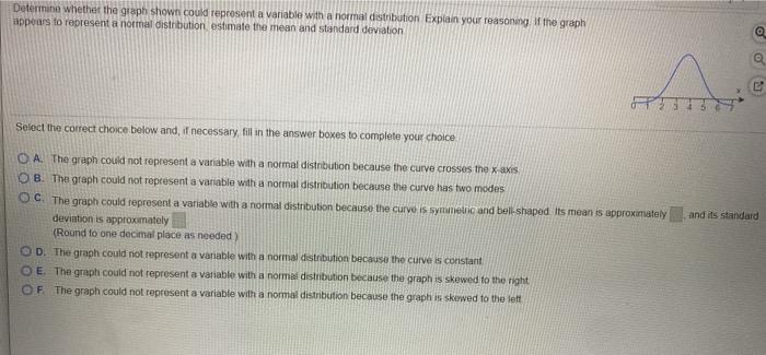 Solved Determine whether the graph show could represent a | Chegg.com
