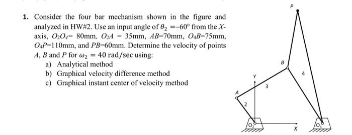 Solved 1. Consider the four bar mechanism shown in the | Chegg.com