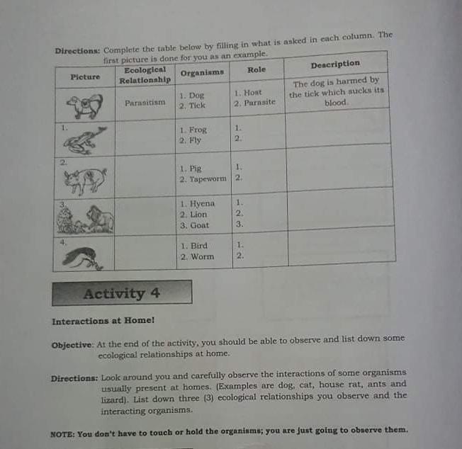 Solved Directions: Complete the table below by filling in | Chegg.com