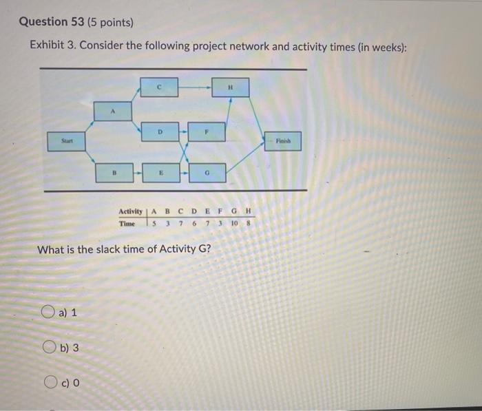 Solved Exhibit 3. Consider the following project network and | Chegg.com