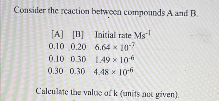 Solved Consider the reaction between compounds A and B. 1 | Chegg.com