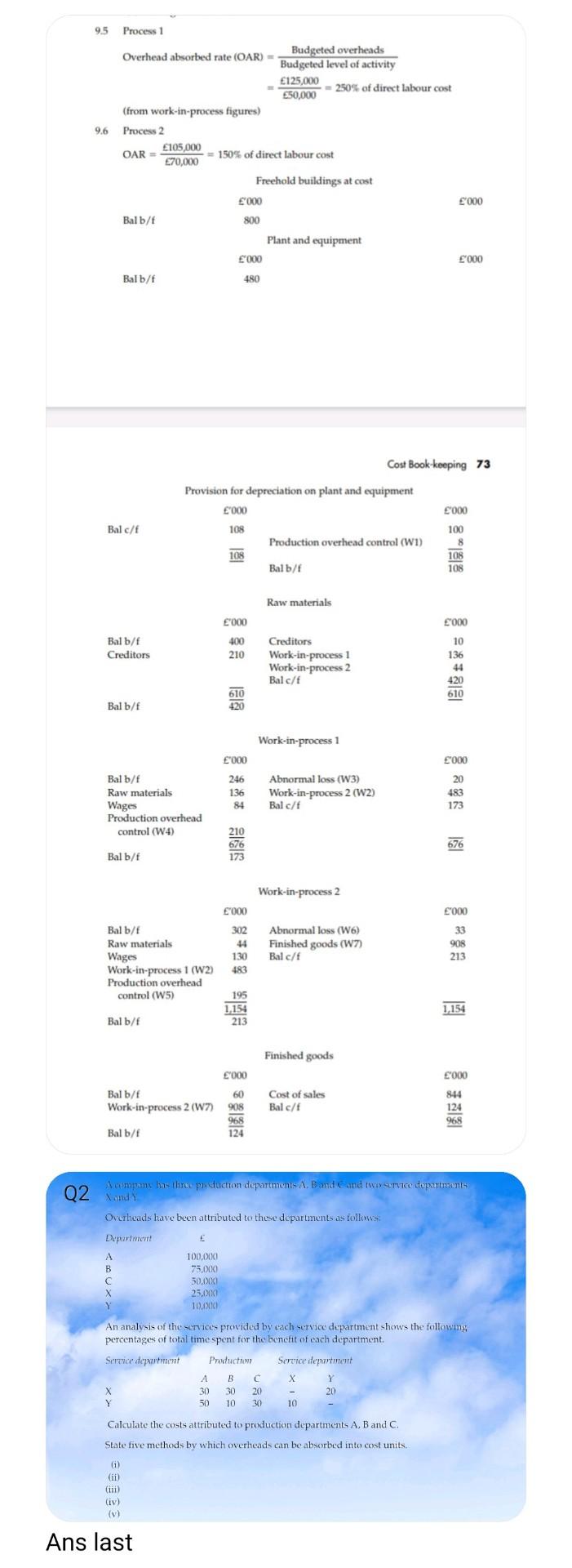 Solved 95 Process 1 Overhead absorbed rate (OAR) ( Budgeted