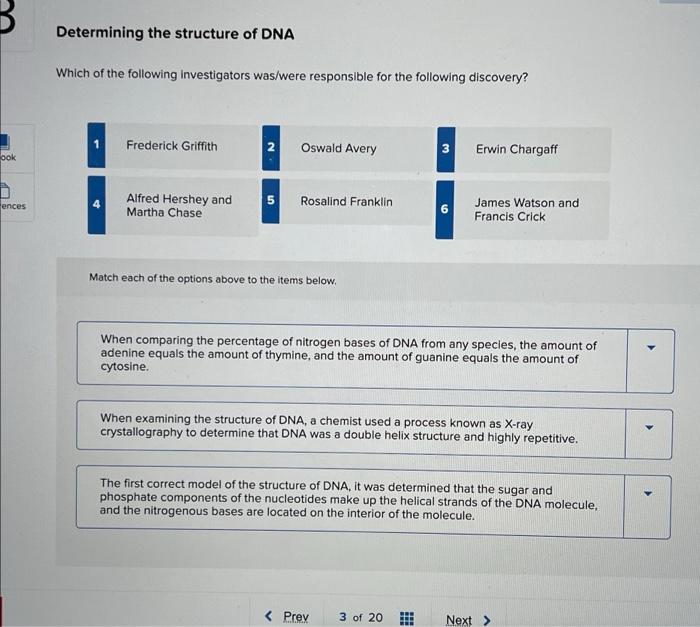 Solved Determining the structure of DNA Which of the | Chegg.com