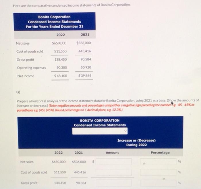Solved Here are the comparative condensed income statements | Chegg.com