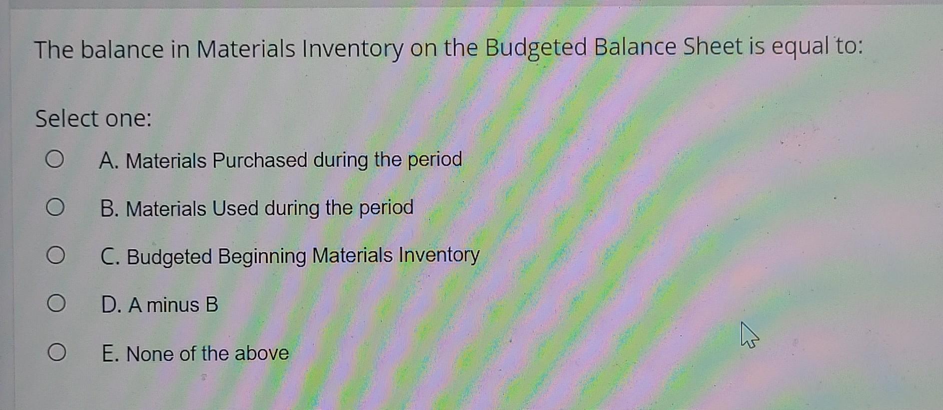 Solved The balance in Materials Inventory on the Budgeted | Chegg.com