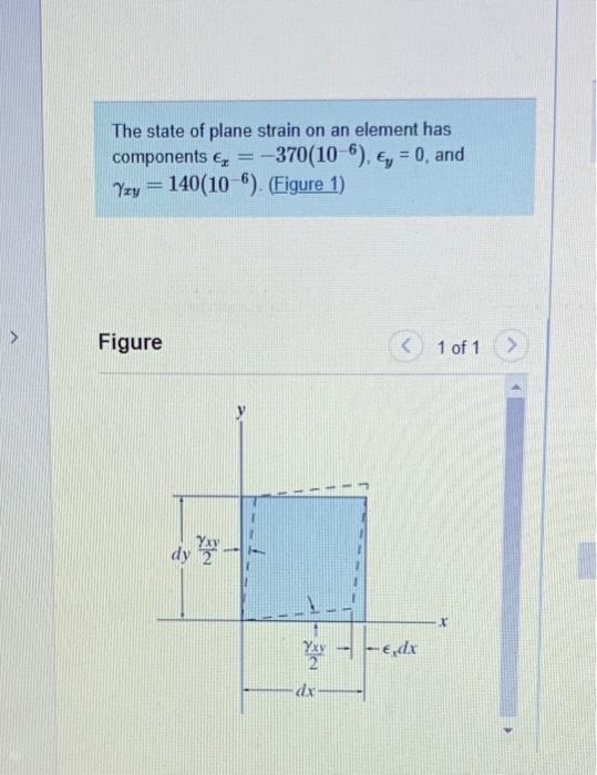Solved The state of plane strain on an element has | Chegg.com
