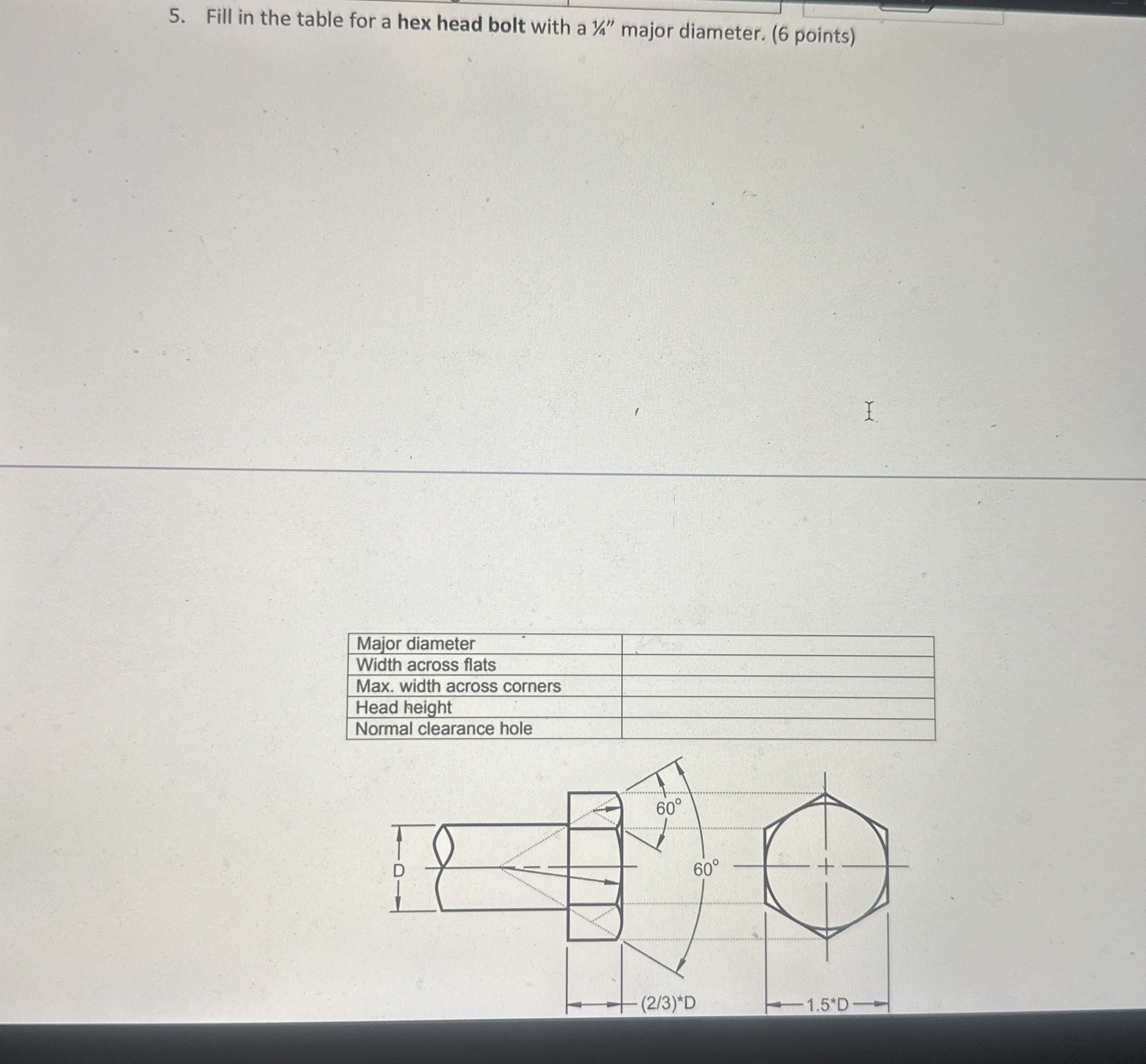 Solved Fill in the table for a hex head bolt with a 14''