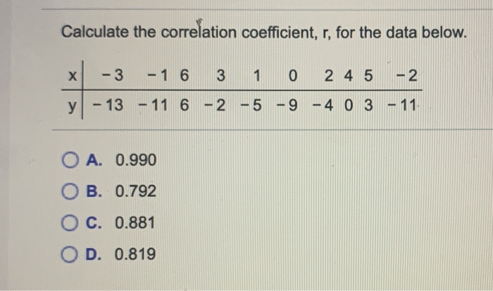 Solved Calculate the correlation coefficient, r, for the | Chegg.com